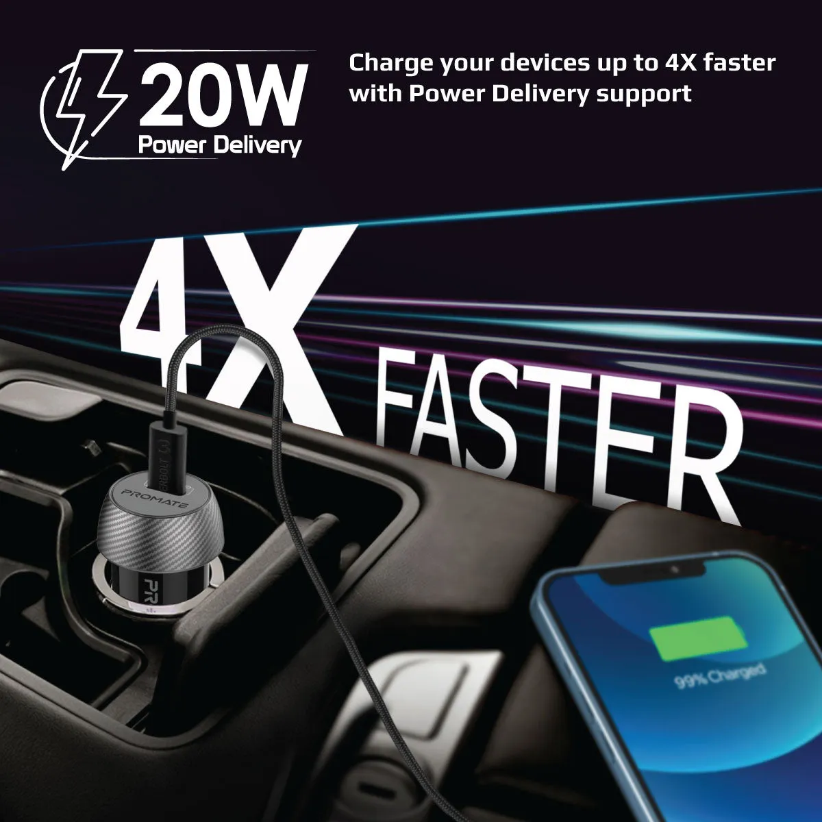 20W Mini Car Charger with Power Delivery