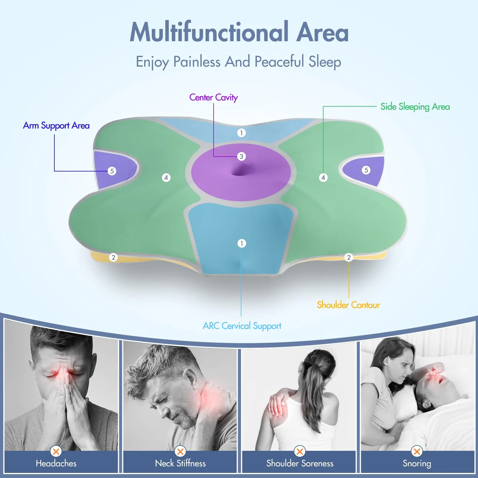 Butterfly Ergonomic Design Cervical Bed Pillow