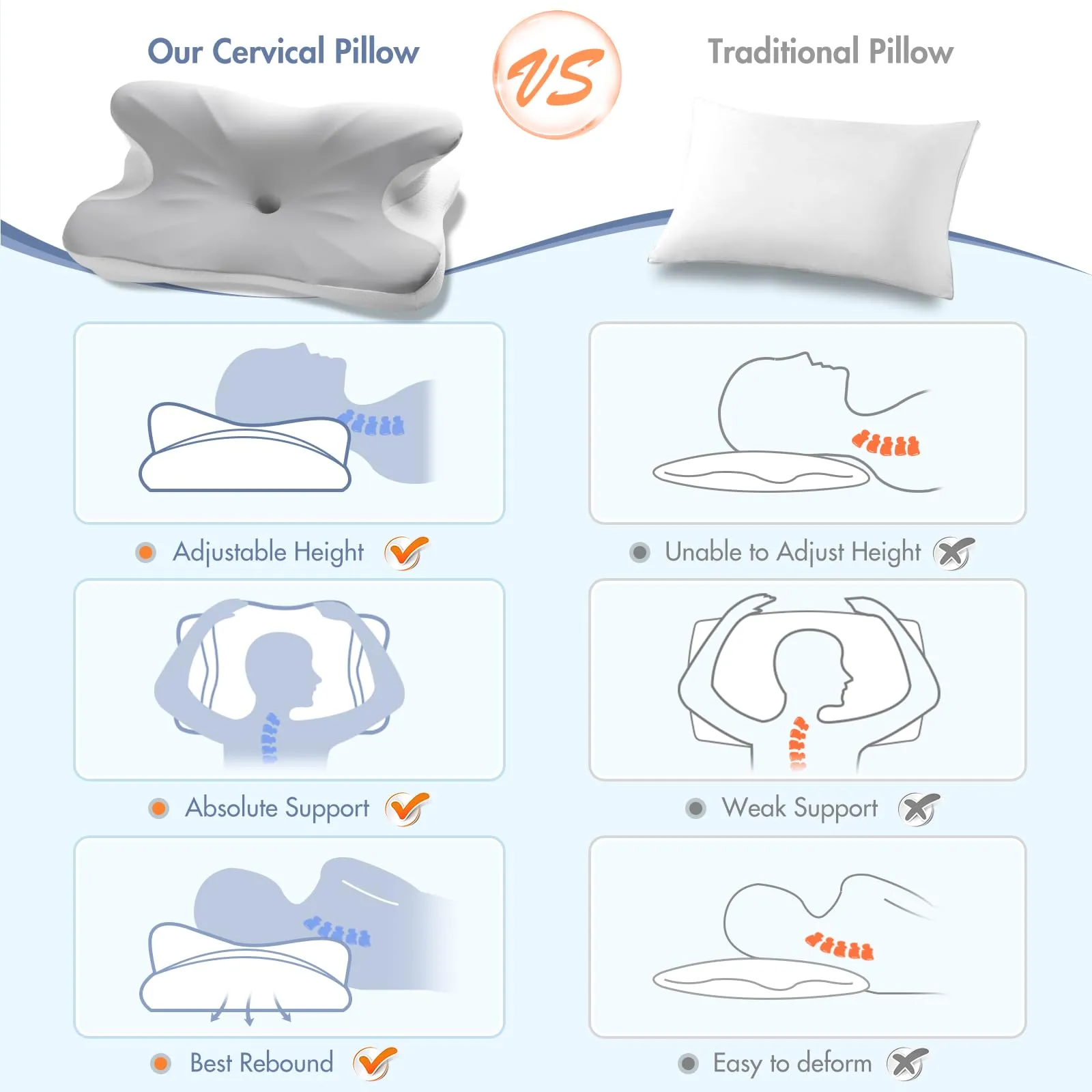 Butterfly Ergonomic Design Cervical Bed Pillow