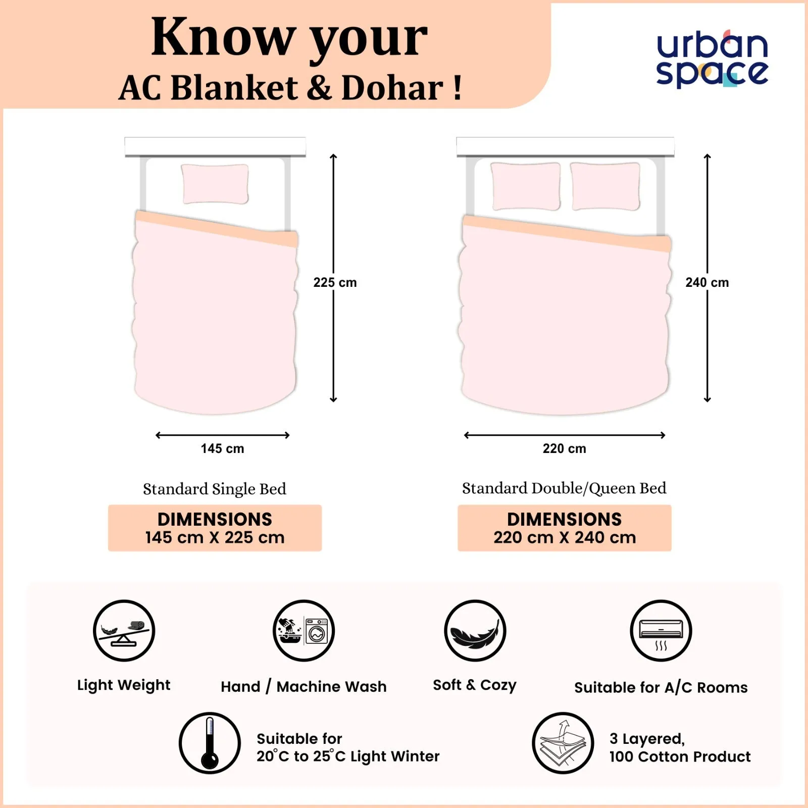 Microfiber 120 GSM All Season AC Blanket / Dohar for bedroom - New York