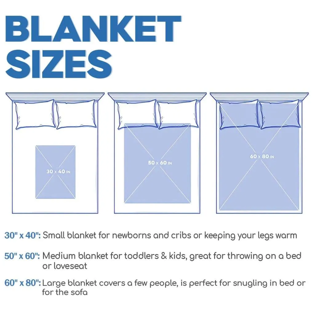 Philippians 215 You Will Shine Among Them Like Stars In The Sky Fleece Blanket - Christian Blanket - Bible Verse Blanket