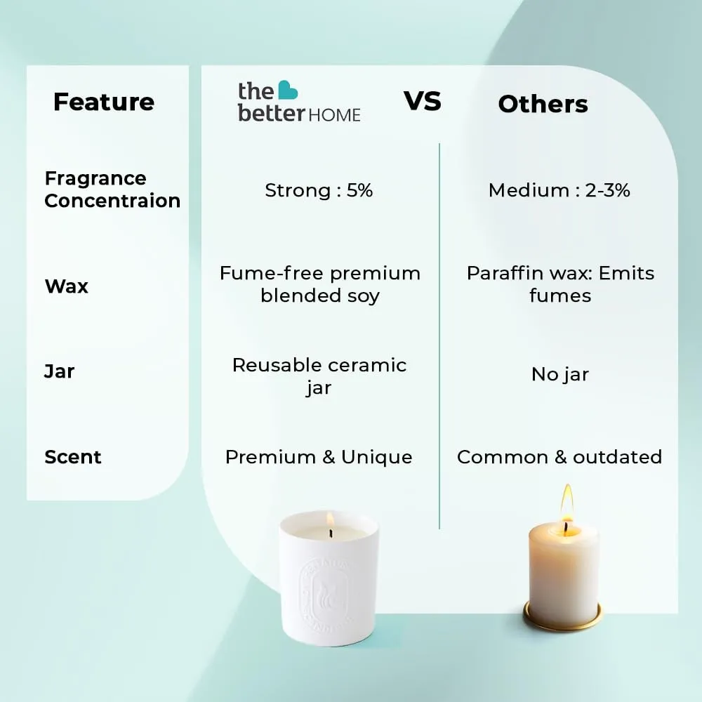 The Better Home 30 Hrs Scented Candles for Home Bedroom Decor Candles | Gift Set | Aroma Candles for Home | Wedding Gifts for Marriage Couple | Valentine Gift for Girlfriend (Golden Osmanthus)