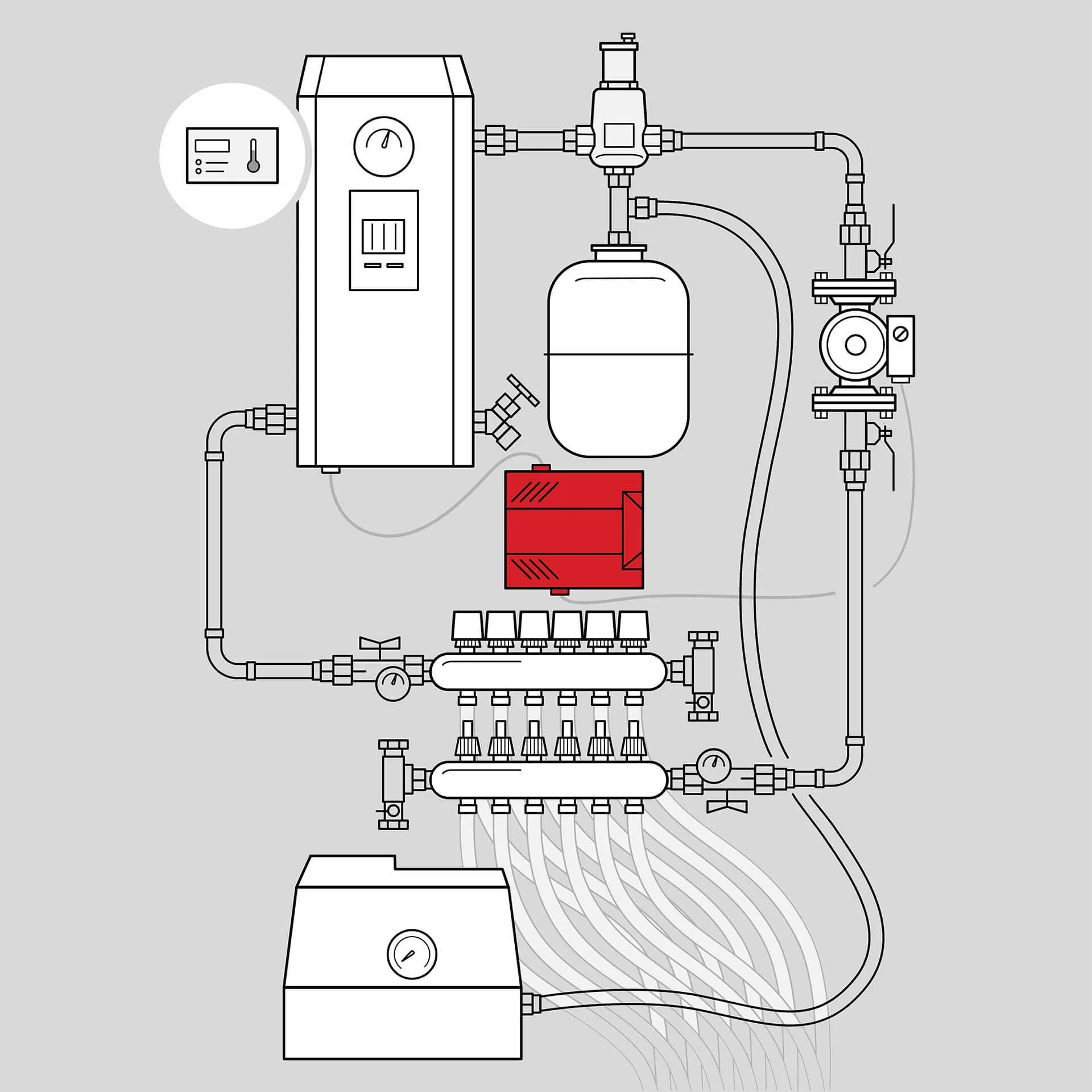 ZVR103 - 3 Zones Valve Control